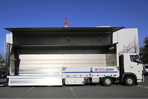 株式会社近鉄ロジスティクス・システムズ/ウイング東京21協同組合/日本ローカルネットワークシステム協同組合連合会 関東地域本部（JL関東）所属